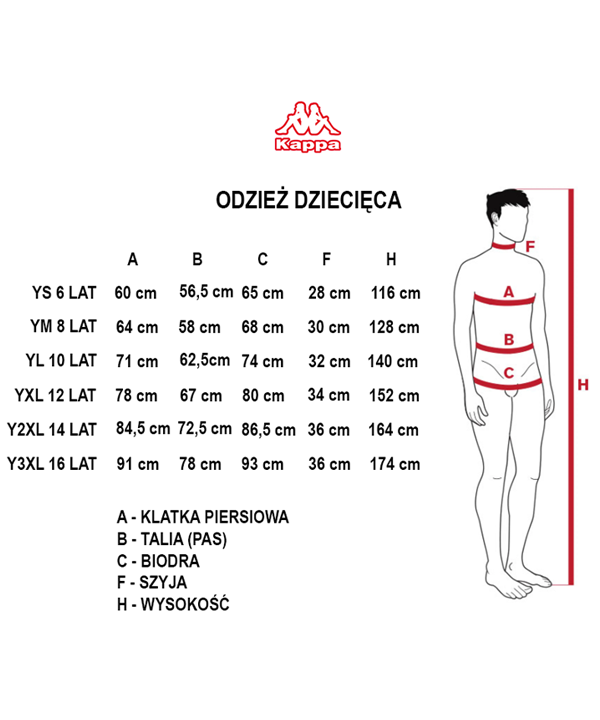 ORTALION KAPPA - WISTER